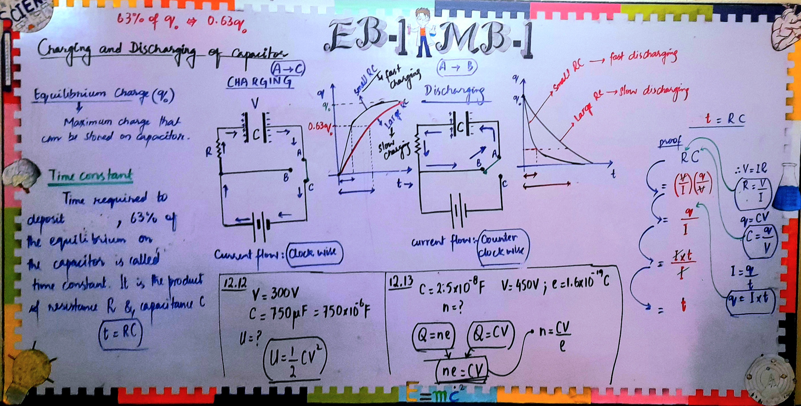 Whiteboard 1