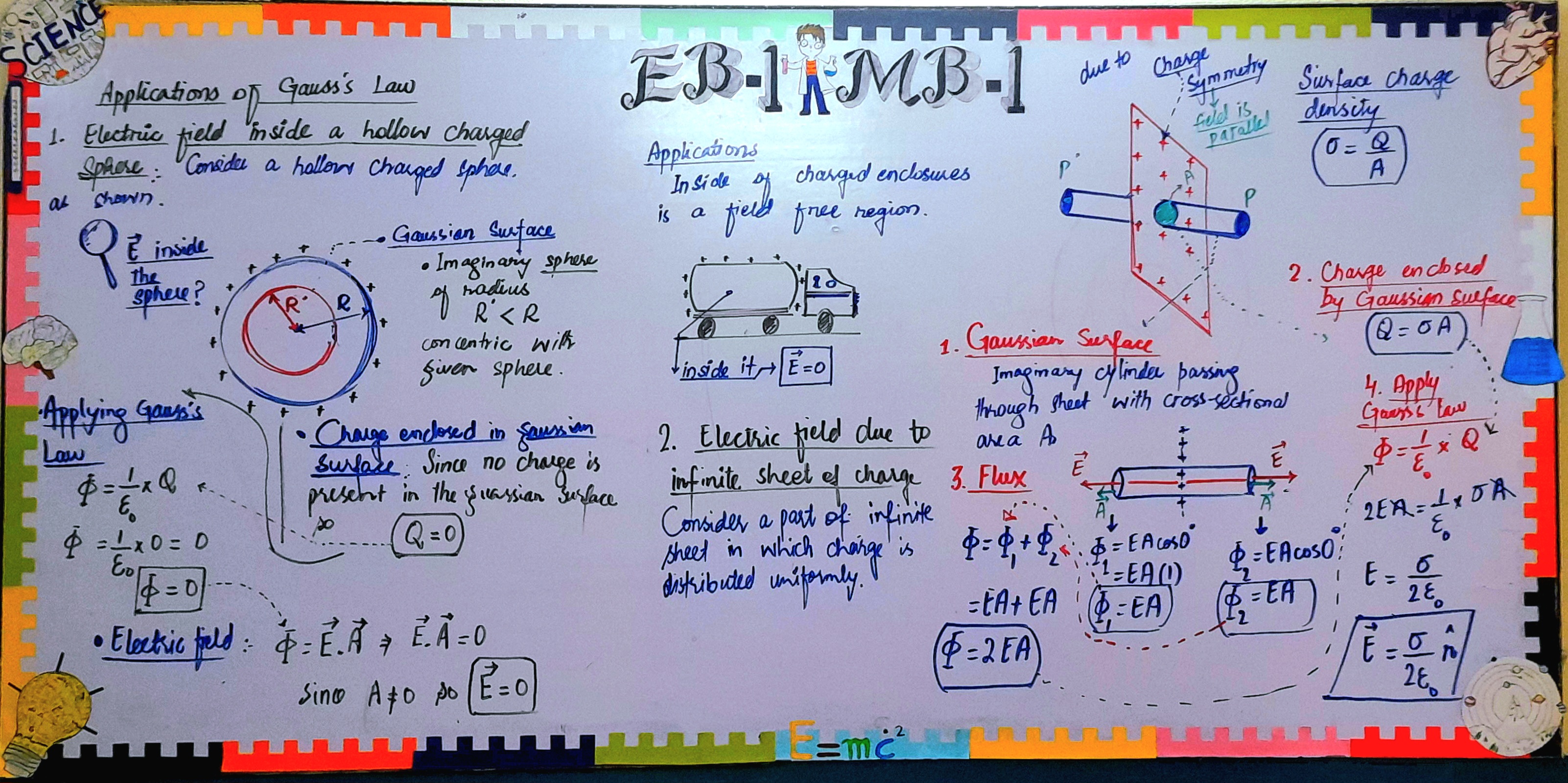 Whiteboard 4