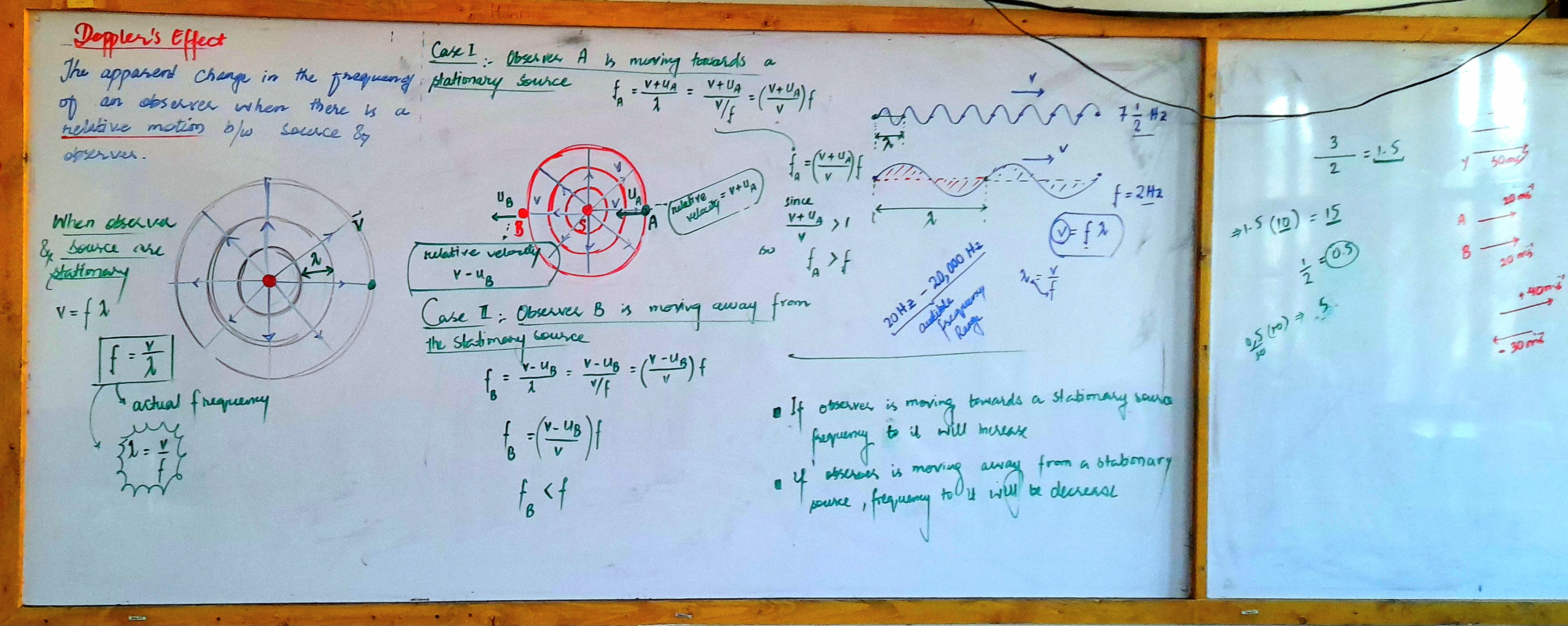 Whiteboard 5